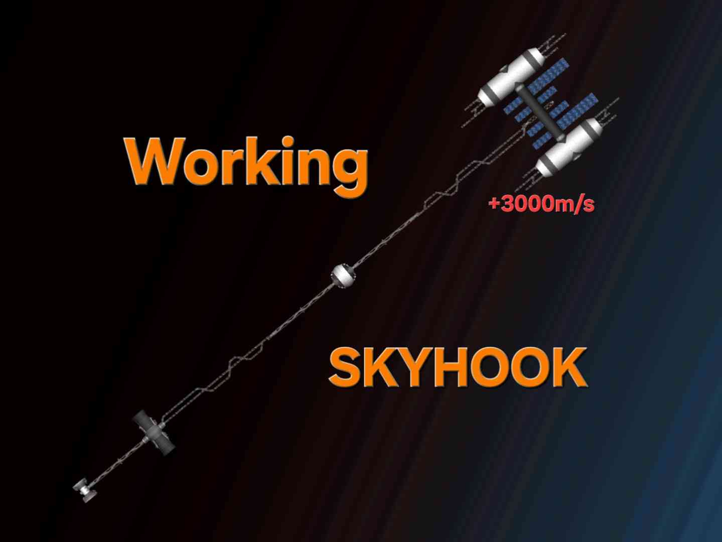 Skyhook Blueprint for Spaceflight Simulator